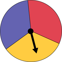 A pie chart with a needle is divided into three equal parts of different colors: one purple, one red and one yellow. The needle points in the yellow area.