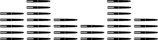 Six columns of pens are lined up side by side. The first column has 5 pens, the second column has 7 pens, the third column has 4 pens, the fourth column has three pens, the fifth column has 7 pens and the sixth column has 4 pens.