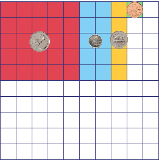 On a grid of 100 squares, « ten columns by ten rows » , are represented the values of a 25 cents, 25 squares; a dime, ten squares; a 5 cents, 5 squares; one cent and one box.