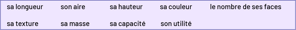 À l’intérieur d’un encadré se trouvent les mots suivants : « sa longueur », « son aire », « sa hauteur », « sa couleur », « le nombre de ses faces », « sa texture », « sa masse », « sa capacité », « son utilité. »