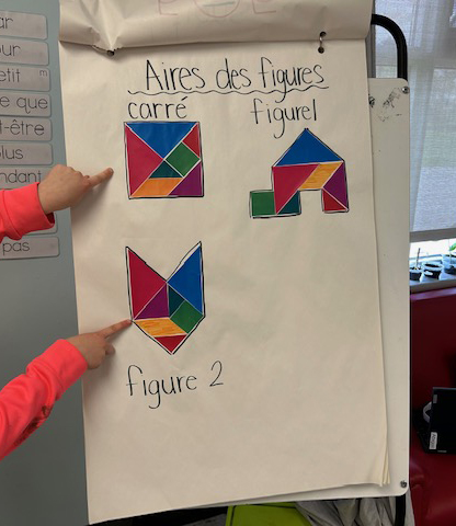 Un élève est au tableau, il présente une affiche sur les aires des figures.