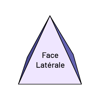 Il y a une pyramide à base carrée, dont la vue est de devant. Sur le côté de face est écrit: face latérale.