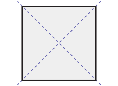 Un carré dont tous les côtés sont égaux. Une ligne pointillée verticale, une ligne pointillée horizontale, et deux lignes diagonales se croisent au centre de la forme.