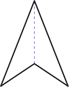 Un deltoïde ayant deux ensembles de côtés égaux, tous formant un angle. Il y a une ligne pointillé verticale qui passe au centre de la figure.