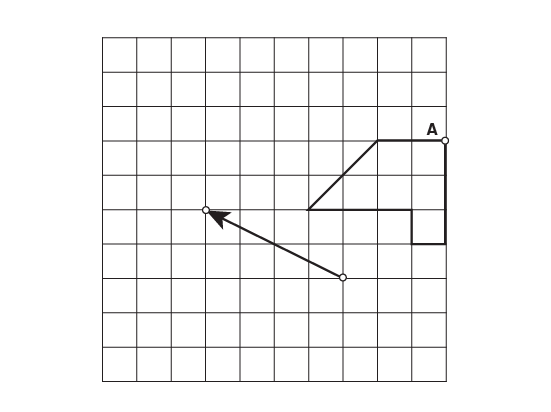 Une grille dans laquelle se trouve une figure marquée par un point « a ». À la diagonale de la figure, il y a une flèche oblique vers le haut à la gauche.