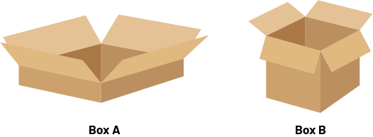 A box "A" that is wide, but not very thick. A Box "B" is a a cube. Equal width and height.