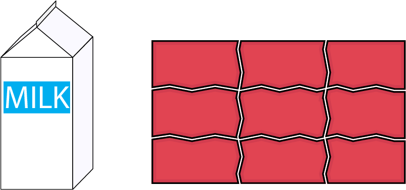 A milk carton. A rectangle divided into 9 unequal parts.